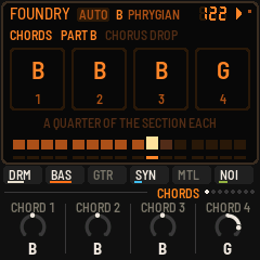 The chords of part B