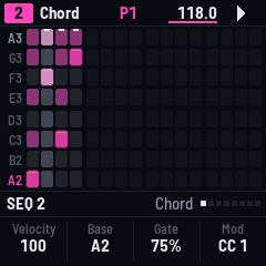 Chords on the grid: each root bright, its other notes softer